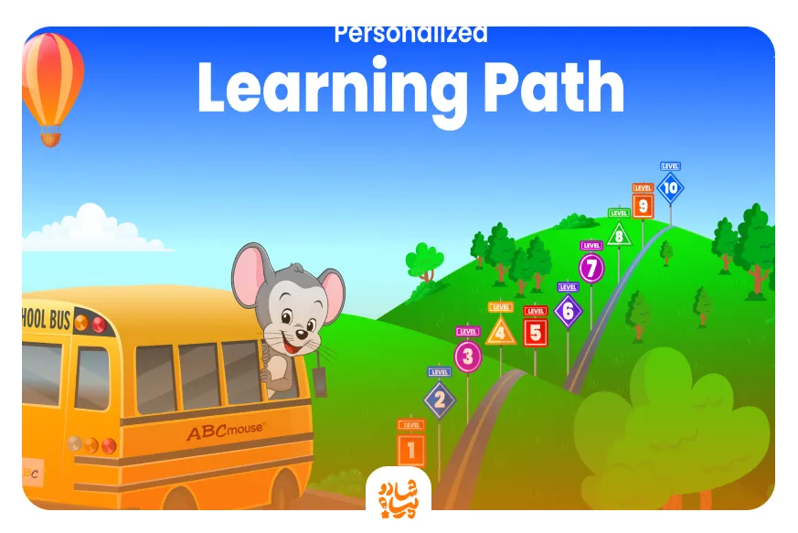 بازی ABCmouse – Kids