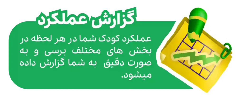 گزارش عملکرد - شادوپیا