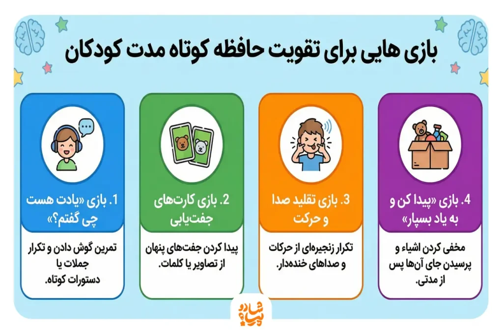 بازی هایی برای تقویت حافظه کوتاه مدت کودکان