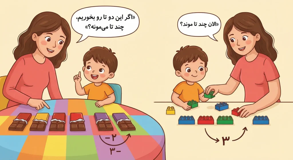 آموزش تفریق کردن اعداد به کودکان