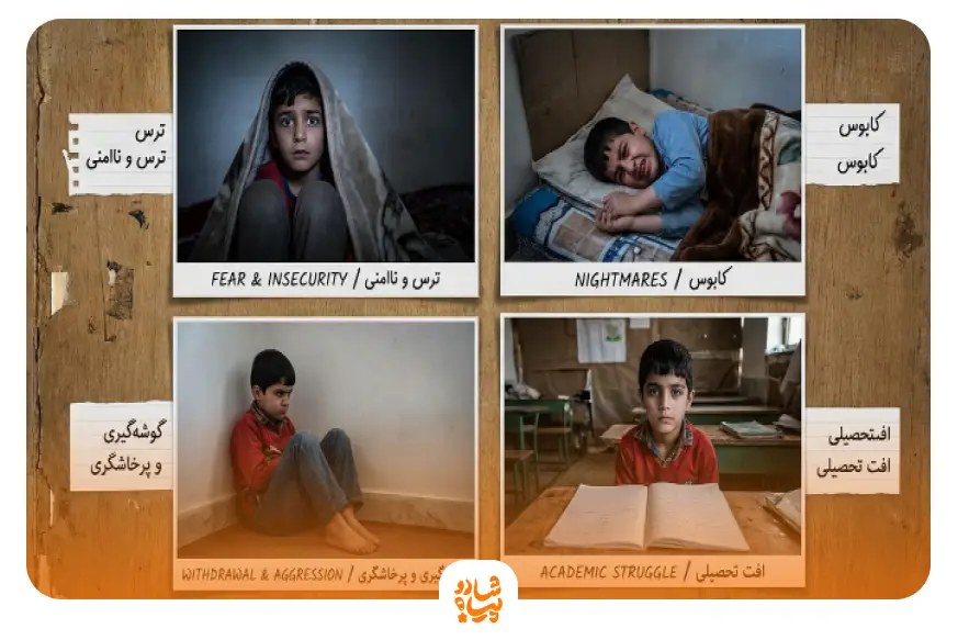 محافظت از کودکان در جنگ و پس از جنگ